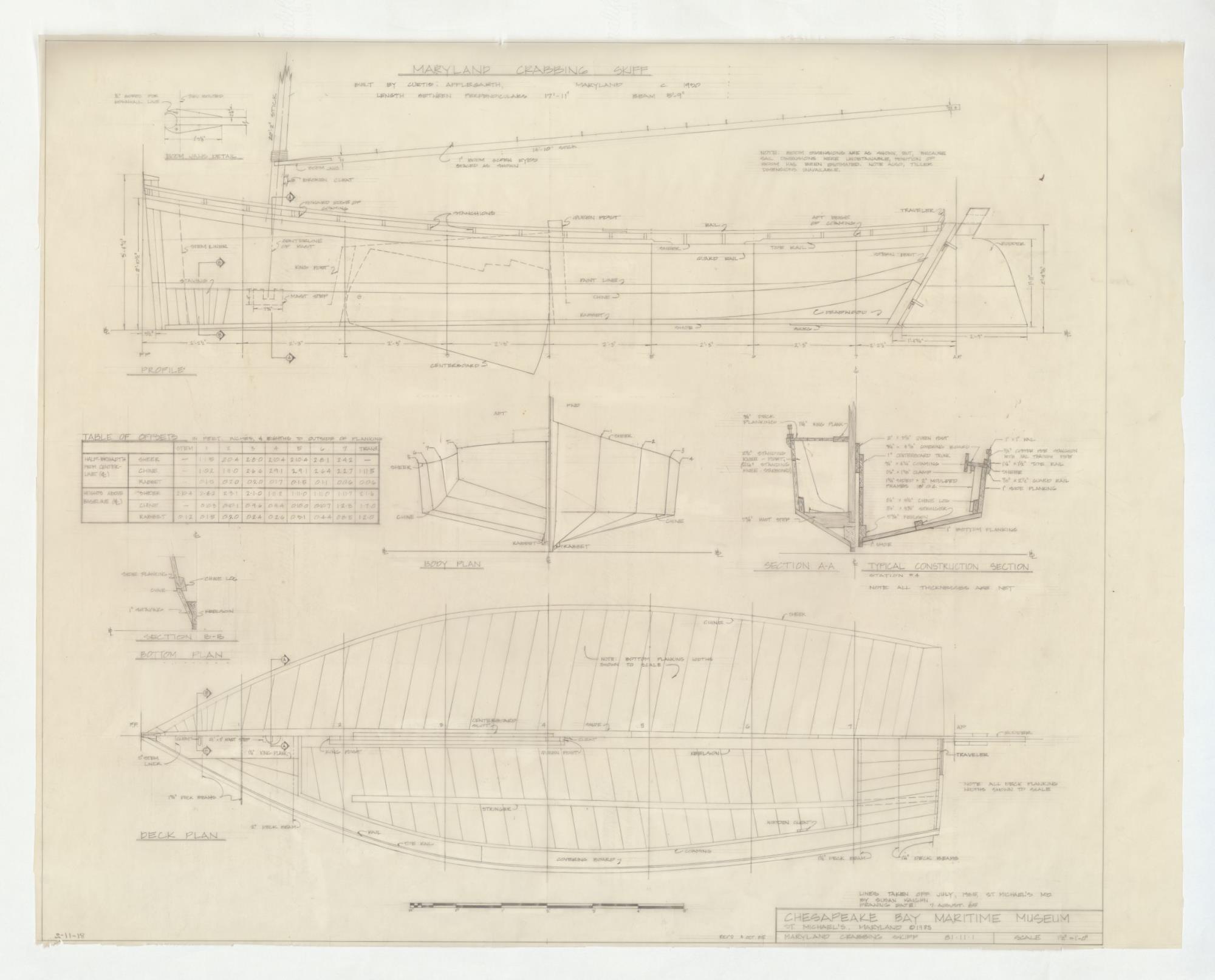 CBMM catalog image