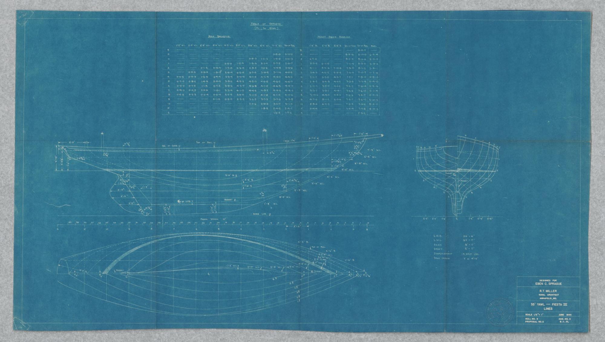 CBMM catalog image