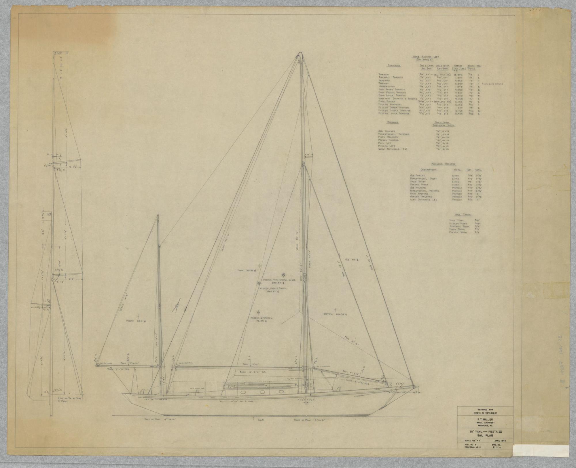 CBMM catalog image