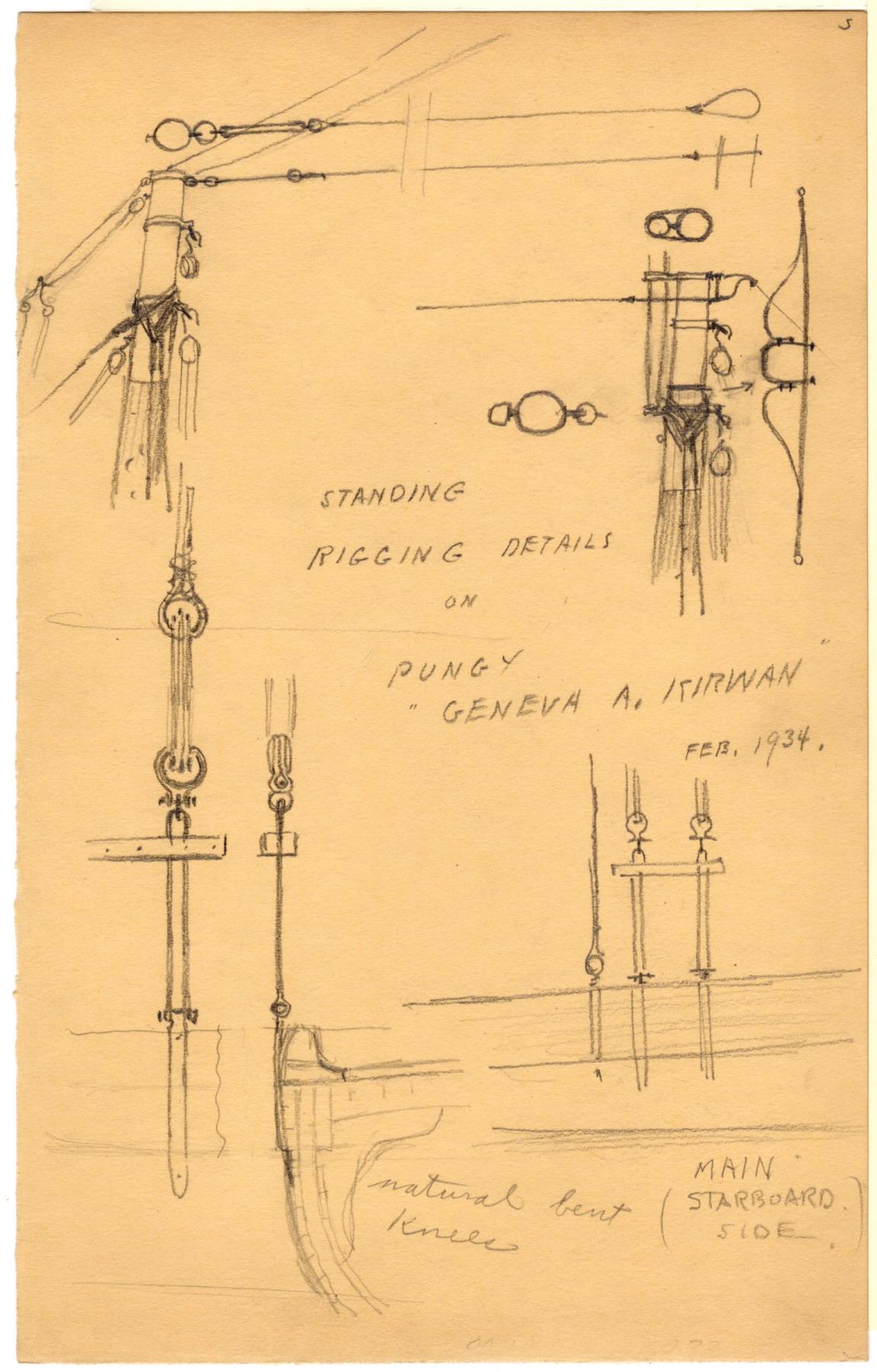 CBMM catalog image